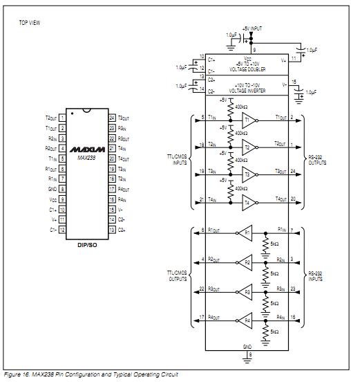 MAX238CWG-T block diagram