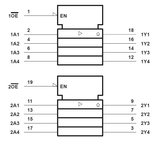 SN74AS760DWR block diagram