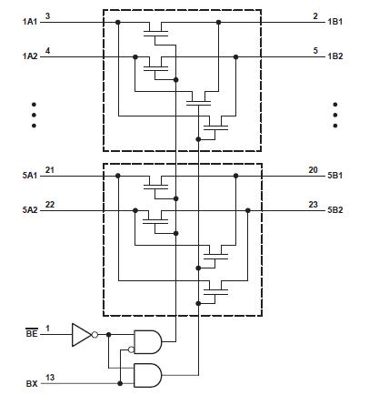 SN74CBT3383DWR block diagram