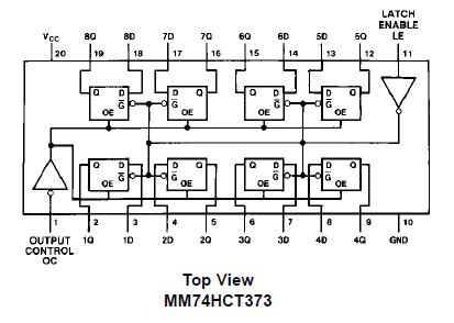 MM74HCT373WM block diagram