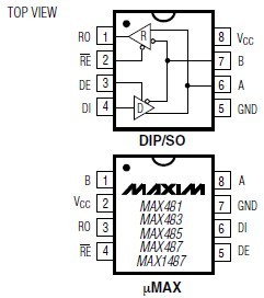 MAX487CSA block diagram