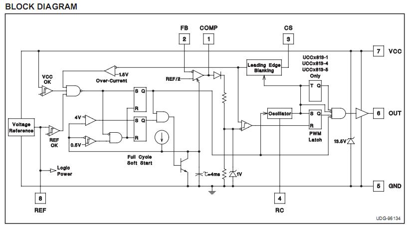 UCC3813D-3 block diagram