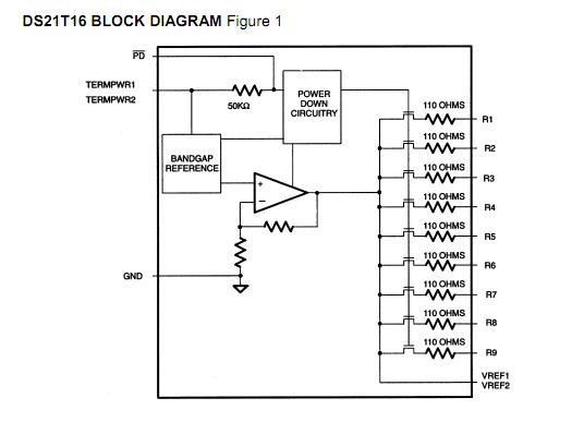 DS21T07S block diagram