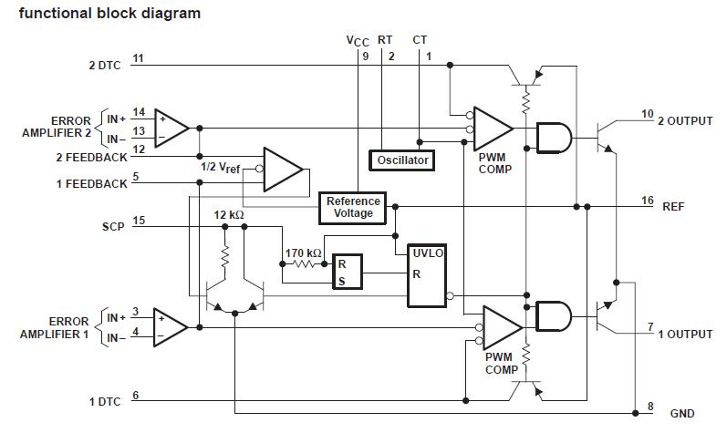 TL1451CNS block diagram