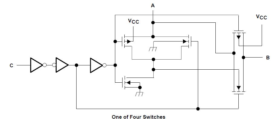 SN74HC4066DR block diagram