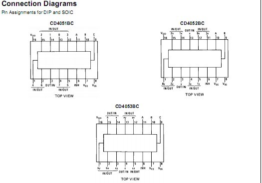 CD4053BCM diagram