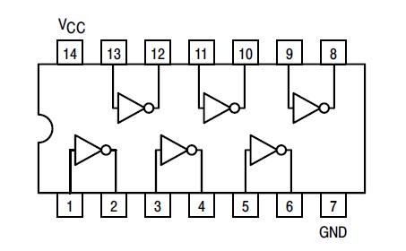 MC74AC04DR2 block diagram