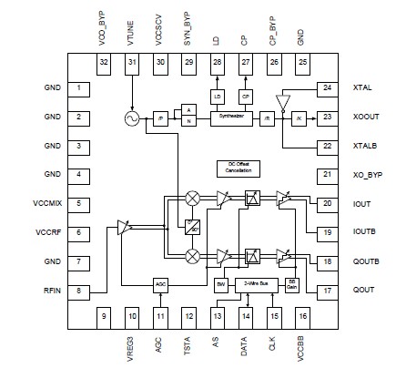 STB6000 circuit diagram