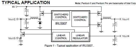 IRU3007CWTR block diagram