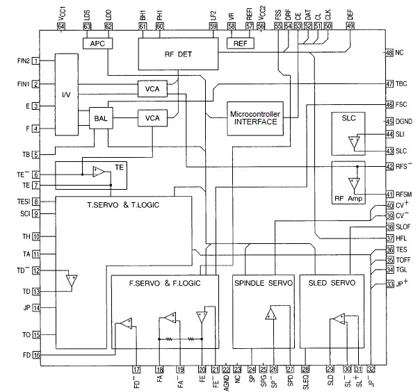 LA9241M circuit diagram