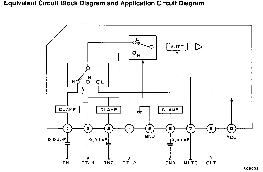 LA7152 circuit diagram