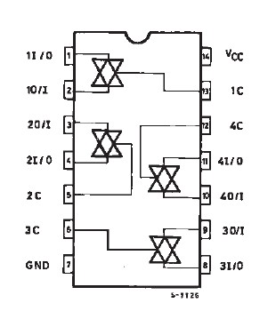 74LVQ4066DMTR circuit diagram