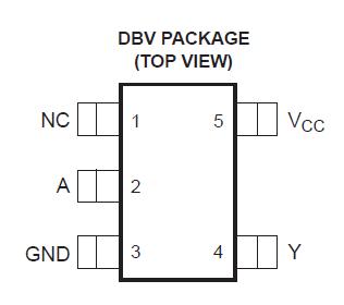 SN74LVC1G04DBVR block diagram