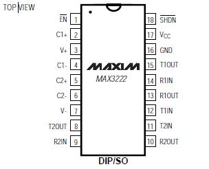 MAX3241EAI block diagram