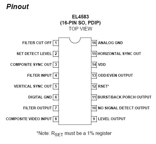 EL4583CS Pin Configuration