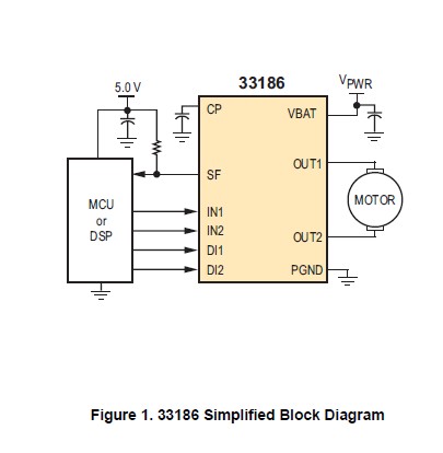MC33186DH block diagram