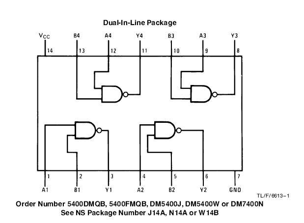 DM7400N block diagram