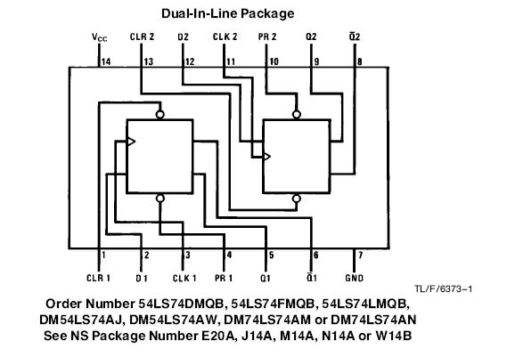 DM74LS74AM block diagram