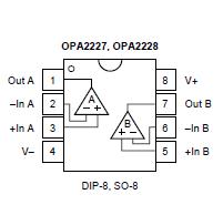 OPA2227UA/2K5 pin configuration