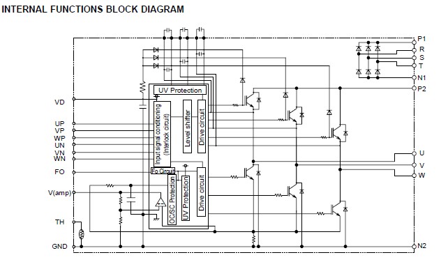 PS12034 block diagram