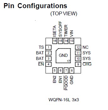 RT9525GQW pin configuration