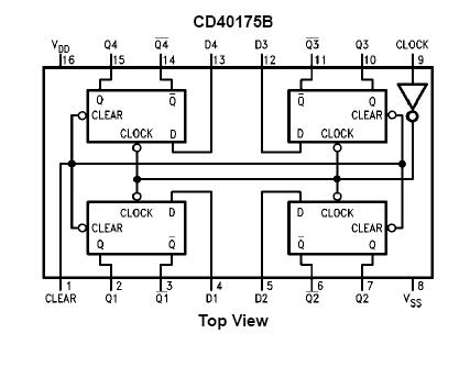 CD40175BCN block diagram