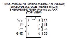 SN65LVDS9637D pin configuration
