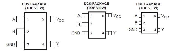 SN74AHC1G86DBVR package dimensions