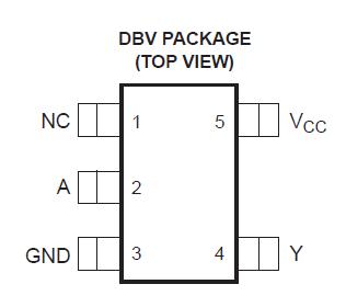 SN74LVC1G04DBVR pin configuration
