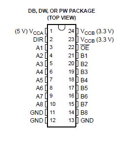 SN74LVC4245APWR pin configuration