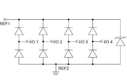 SRDA05-4.TBT block diagram
