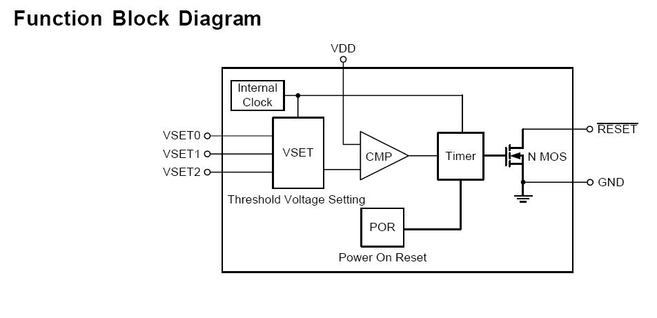 RT9711BGF block diagram