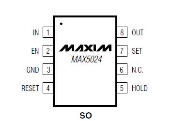 MAX5024LASA block diagram