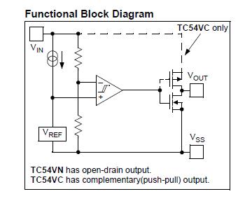 TC54VN1402ECB713 block diagram