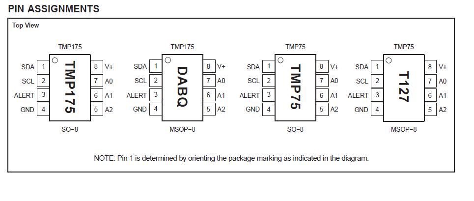 TMP75AIDGKR pin configuration