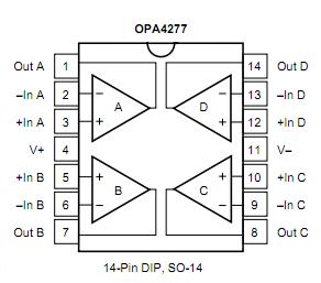 OPA4277UA block diagram