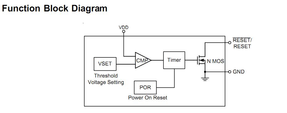 RT9818D-26GV block diagram