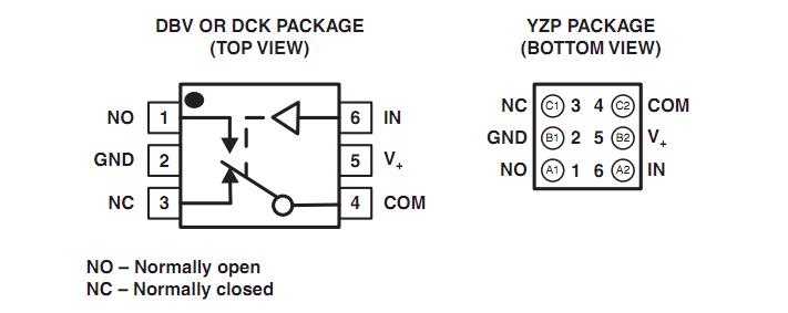 TS5A3159ADCKR Pin Configuration