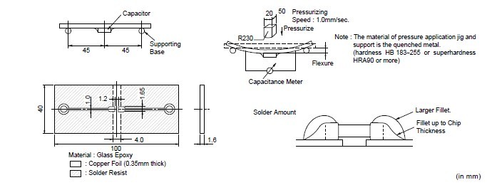 GRM21BR60J226ME39L block diagram