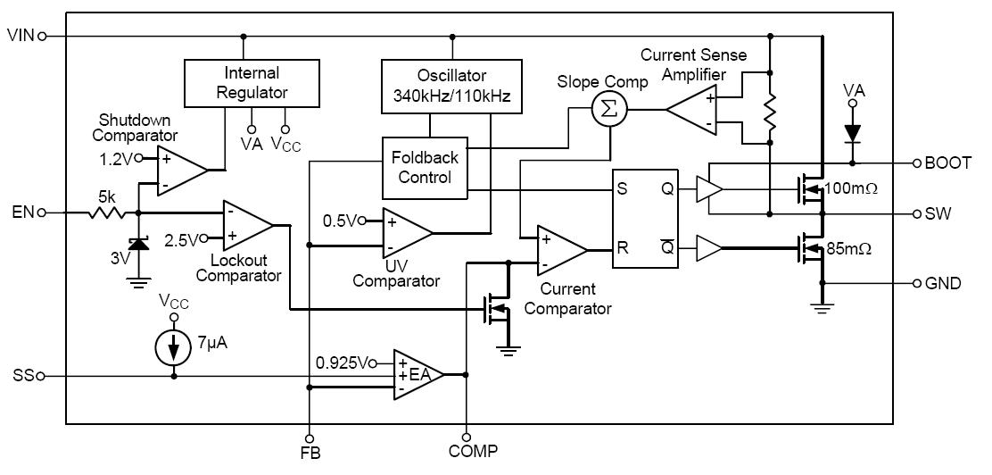 RT8250GSP block diagram