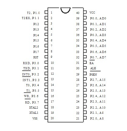 W78E54-24 pin configuration