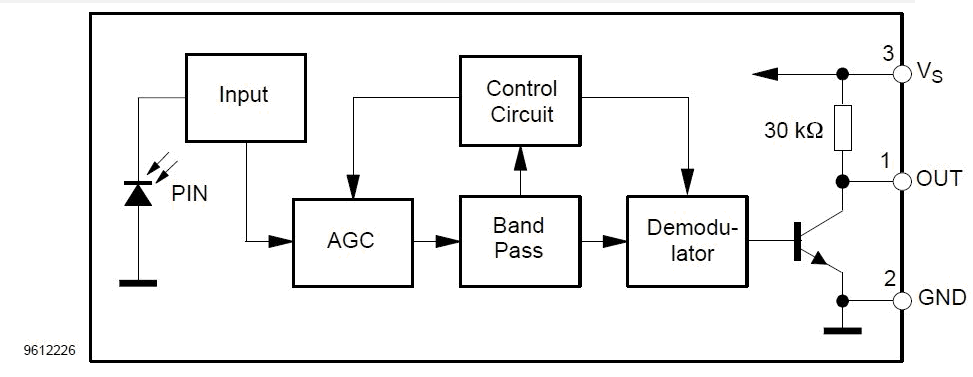 TSOP4838 block diagram