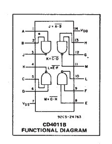 CD4011BM96 block diagram