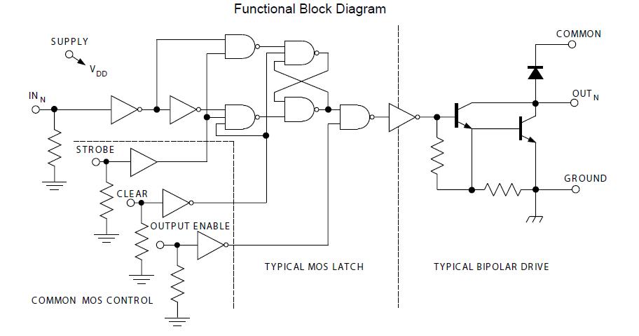 A6800SLTR-T block diagram