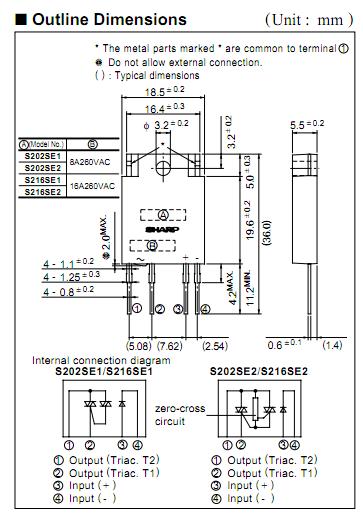 S202SE2F block diagram