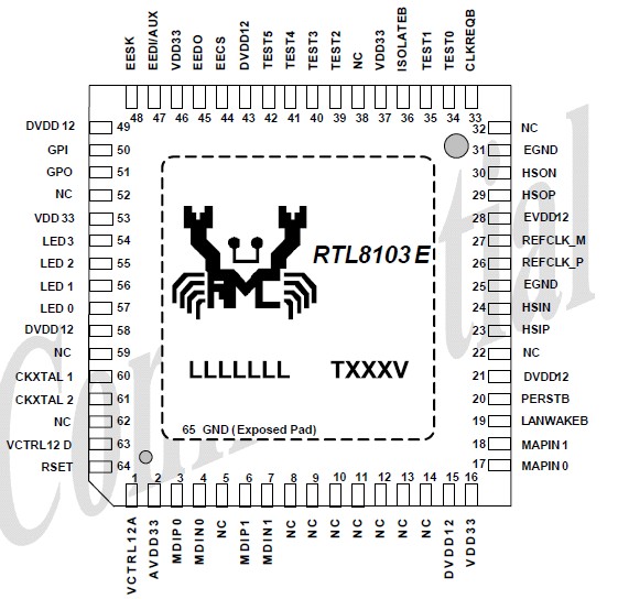 RTL8103EL-GR pin connection