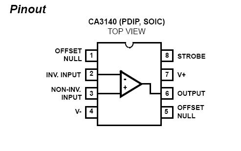 CA3140EZ Pin Configuration