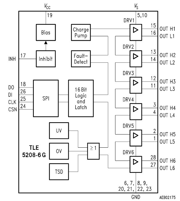 TLE6208-6G block diagram