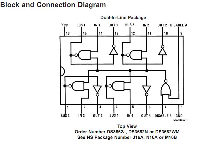 DS3662WM block diagram