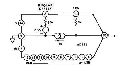 AD561UD block diagram